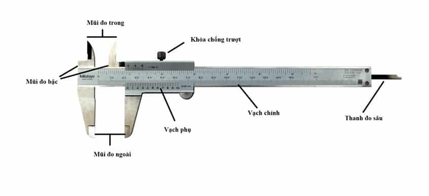 Thước Cặp Và Quy Trình Hiệu Chuẩn Thước Cặp Caliper
