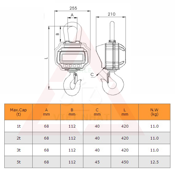 Cân Treo Mốc Cẩu và Quy Trình Kiểm Định