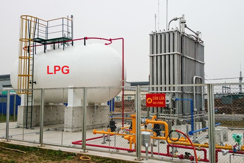 Kiểm Tra và Đo Tiếp Địa Bồn, Bể, Trạm Chiết Nạp LPG và Xăng Dầu